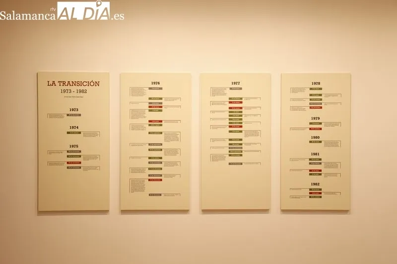 Exposición “LENGUA Y POLÍTICA. La transición española a la democracia”, en el Centro Internacional del Español. Foto de David Sañudo