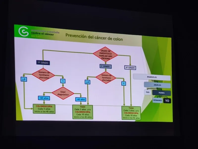 Charla sobre el cáncer de colón en la Casa del Parque Arribes del Duero en Sobradillo 