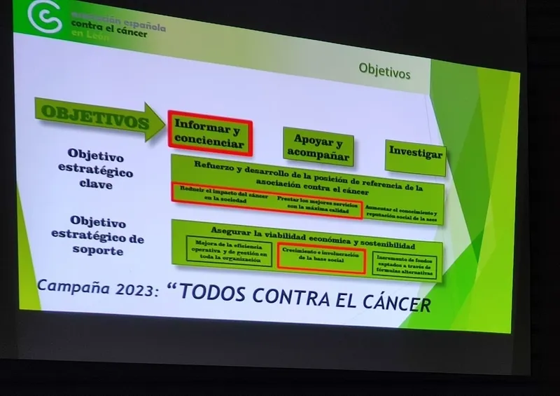 Charla sobre el cáncer de colón en la Casa del Parque Arribes del Duero en Sobradillo 