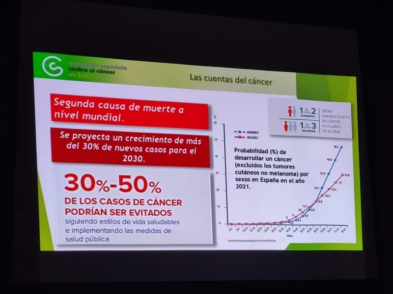 Charla sobre el cáncer de colón en la Casa del Parque Arribes del Duero en Sobradillo 