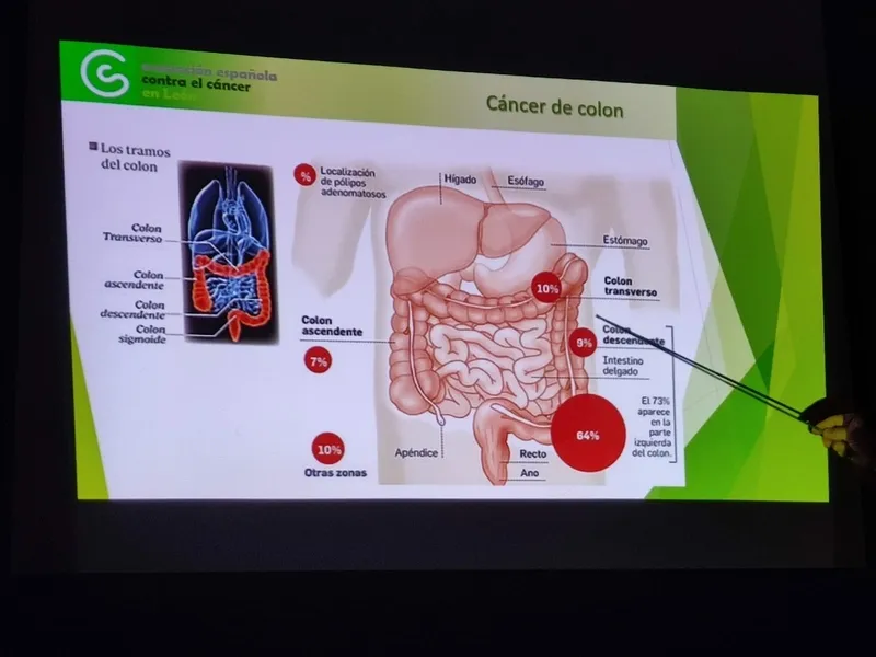 Charla sobre el cáncer de colón en la Casa del Parque Arribes del Duero en Sobradillo 