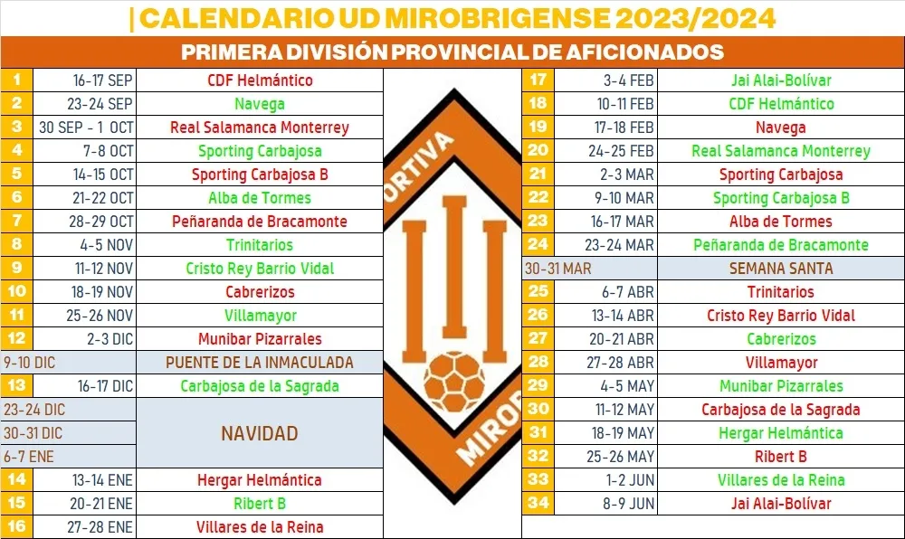 Foto 2 - Exigentes arranques ligueros para los Seniors del III Columnas y el Ciudad Rodrigo CF