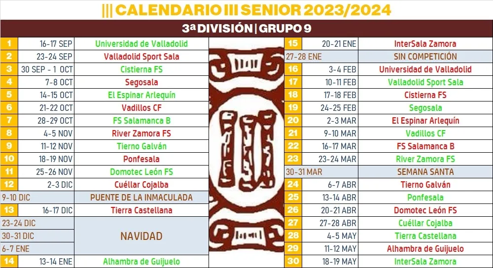 Foto 4 - Exigentes arranques ligueros para los Seniors del III Columnas y el Ciudad Rodrigo CF