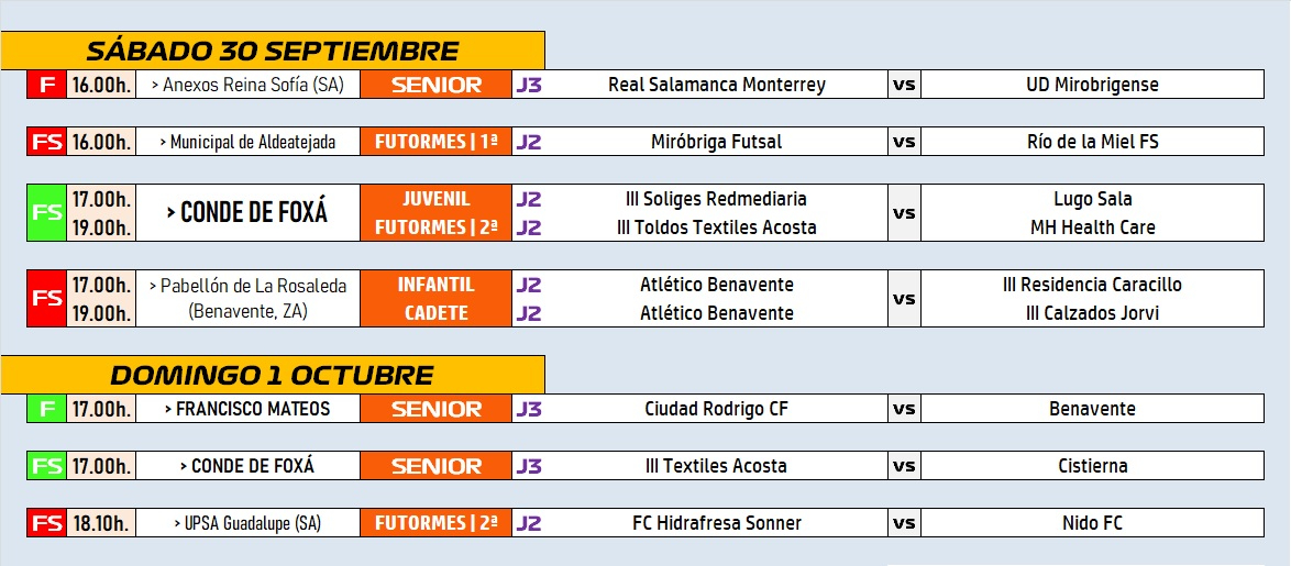 /AD/30SEP-1OCT/ Los seniors del Ciudad Rodrigo y el III Columnas jugarán de forma simultánea