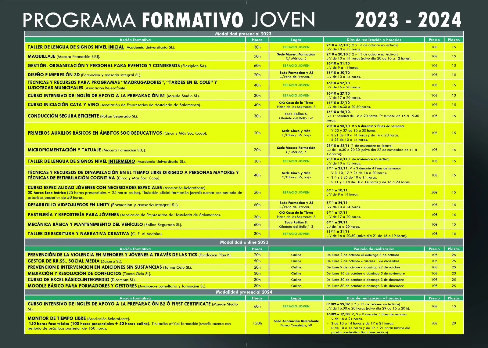 Foto 2 - Cursos desde 10 euros en Salamanca para impulsar la inserci&oacute;n laboral de los j&oacute;venes