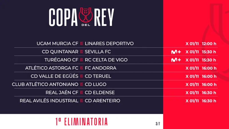 FOTOS: @rfef