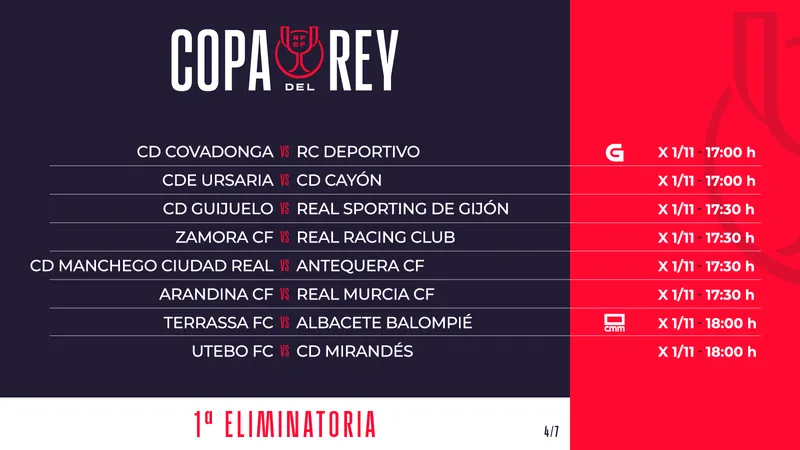 FOTOS: @rfef