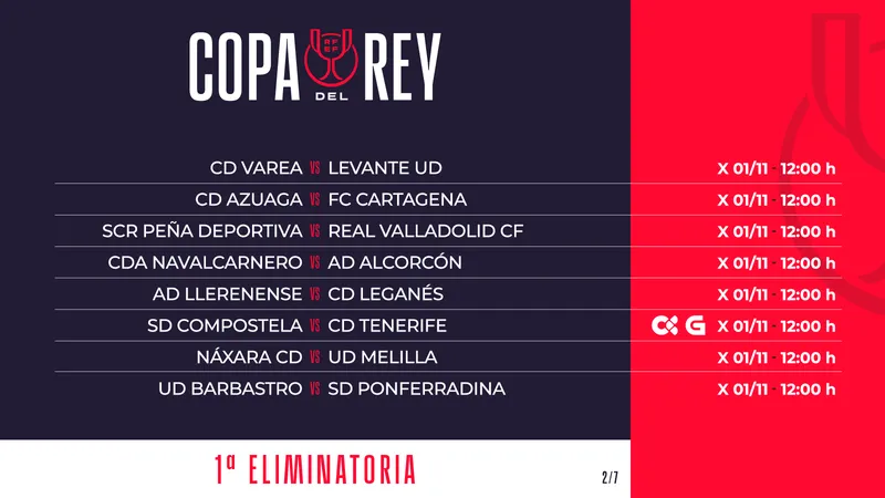 FOTOS: @rfef