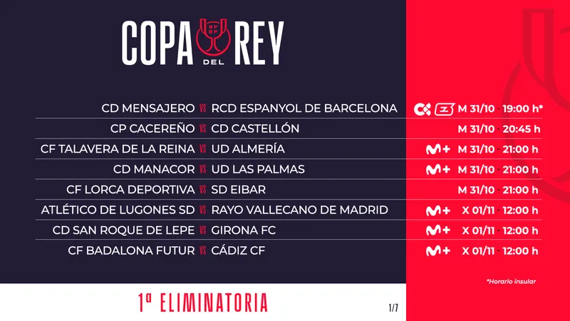 FOTOS: @rfef