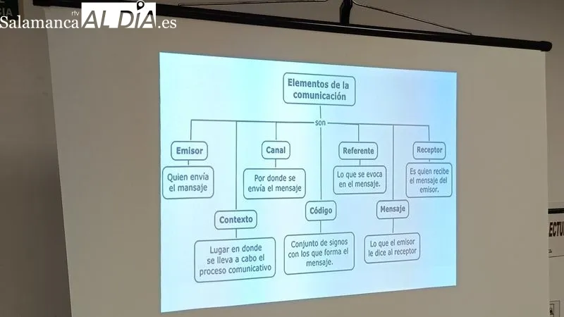 Los alumnos trabajando en una sesión de del taller impartido en la biblioteca municipal