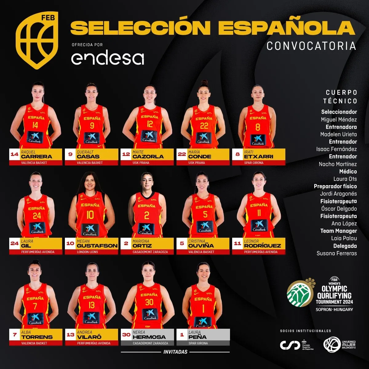 Foto 2 - Laura Gil, Leo Rodr&iacute;guez y Andrea Vilar&oacute; convocadas para disputar el Preol&iacute;mpico con la Selecci&oacute;n