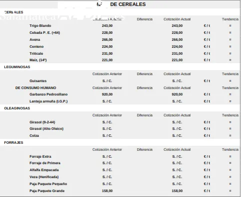 Los terneros de primera para cebo vuelven a cotizar al alza una semana más / CORRAL