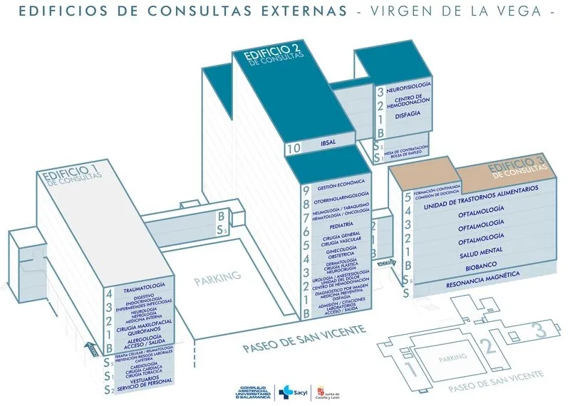 Plano del futuro edifico de consultas del Hospital de Salamanca 