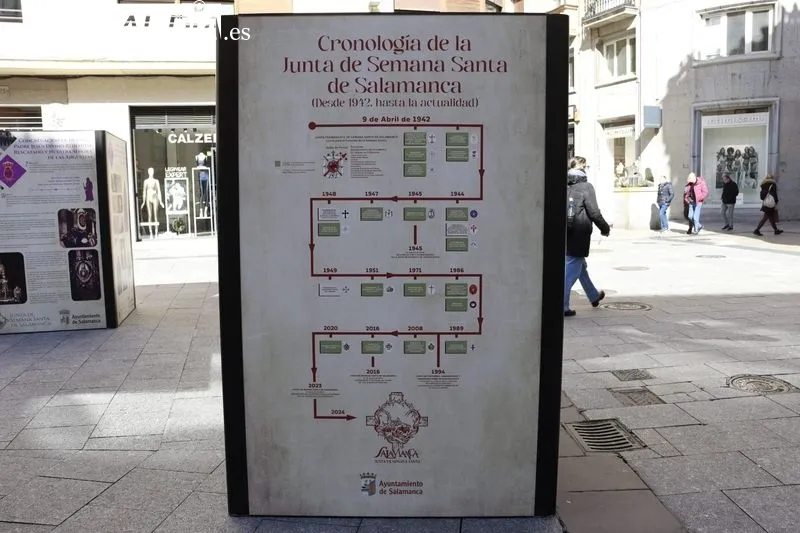 La Plaza del Liceo acoge hasta el 31 de marzo la muestra ‘Historia de nuestras cofradías, hermandades y congregaciones’. Foto de Raúl Riego