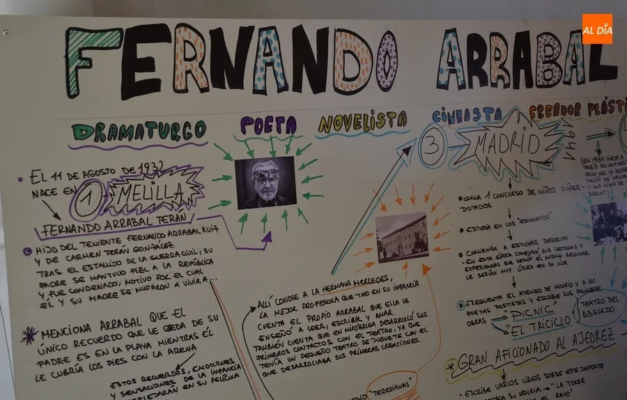 Foto 7 - Los m&aacute;s peque&ntilde;os descubren en la Feria del Libro el singular universo de Fernando Arrabal