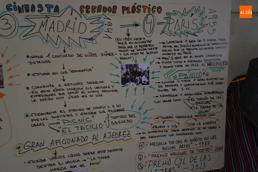 Foto 8 - Los m&aacute;s peque&ntilde;os descubren en la Feria del Libro el singular universo de Fernando Arrabal