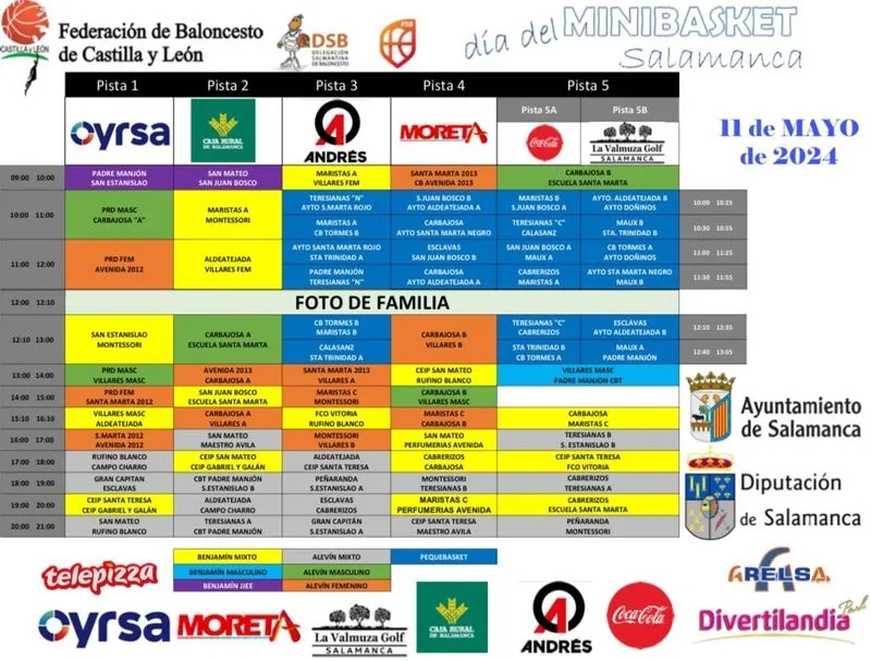Foto 2 - Vuelve el D&iacute;a del Minibasket al parque de los Jesuitas con m&uacute;sica e hinchables