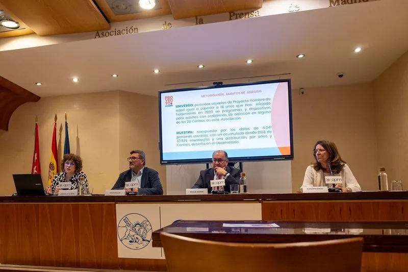 Presentación del Informe 2023 del Observatorio Proyecto Hombre sobre el perfil de las personas con problemas de adicción en tratamiento.