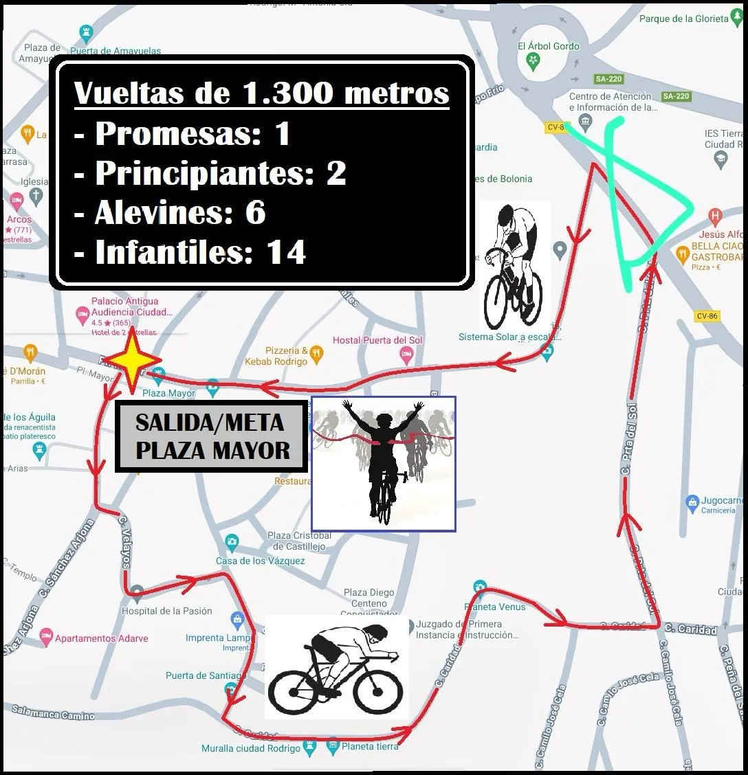 Foto 2 - 170 jovenc&iacute;simos ciclistas disputar&aacute;n el d&iacute;a 16 el 1&ordm; Trofeo Escuelas de Ciudad Rodrigo de ruta