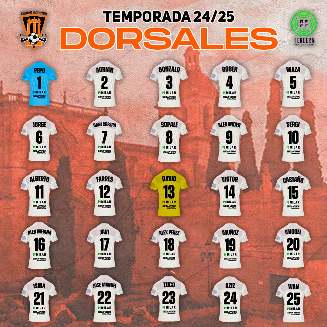 El Ciudad Rodrigo CF desvela su reparto de dorsales, con Rober recuperando el ‘4’