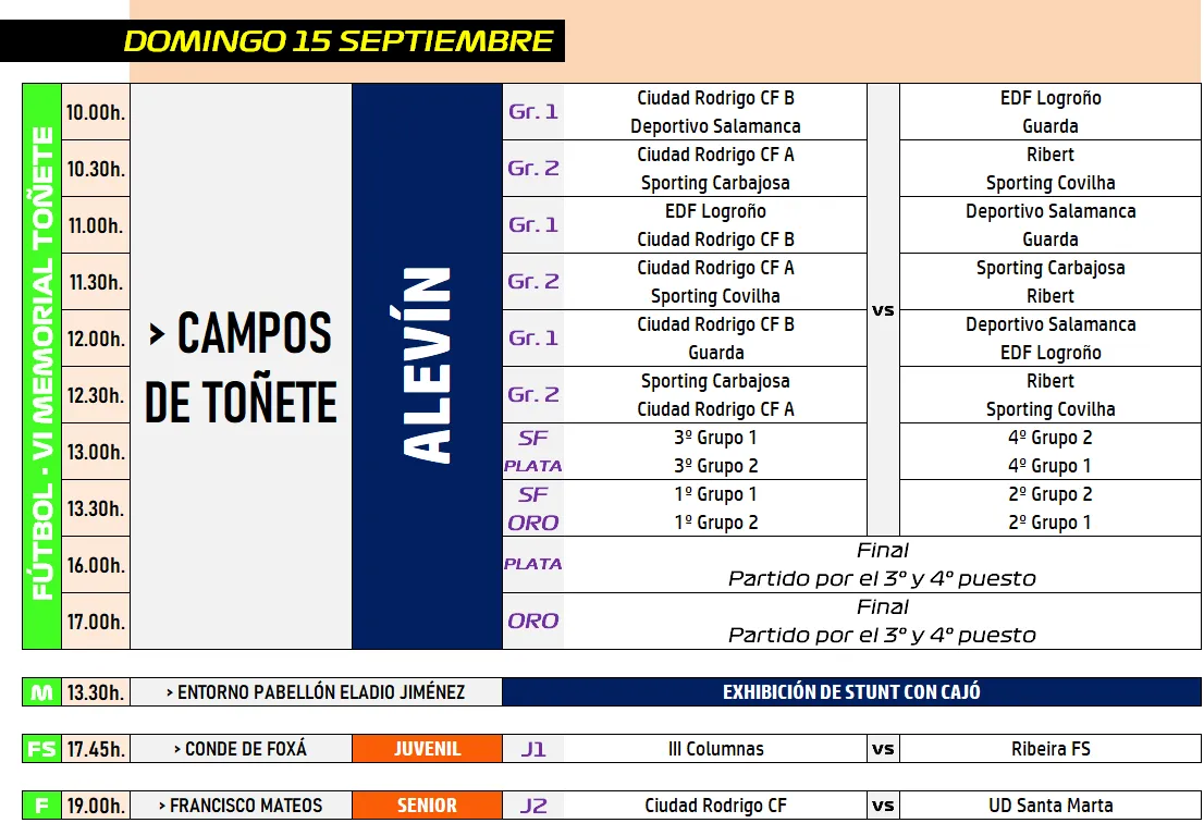 Foto 2 - Potente finde con el VI Torneo To&ntilde;ete, los debuts del III Senior y Juvenil, y el derby del Ciudad Rodrigo