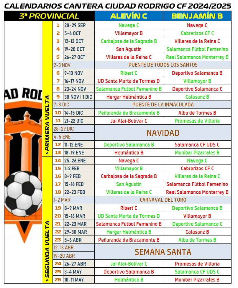 Foto 2 - Los equipos del Ciudad Rodrigo CF que faltaban, entre ellos el Femenino, ya tienen calendario