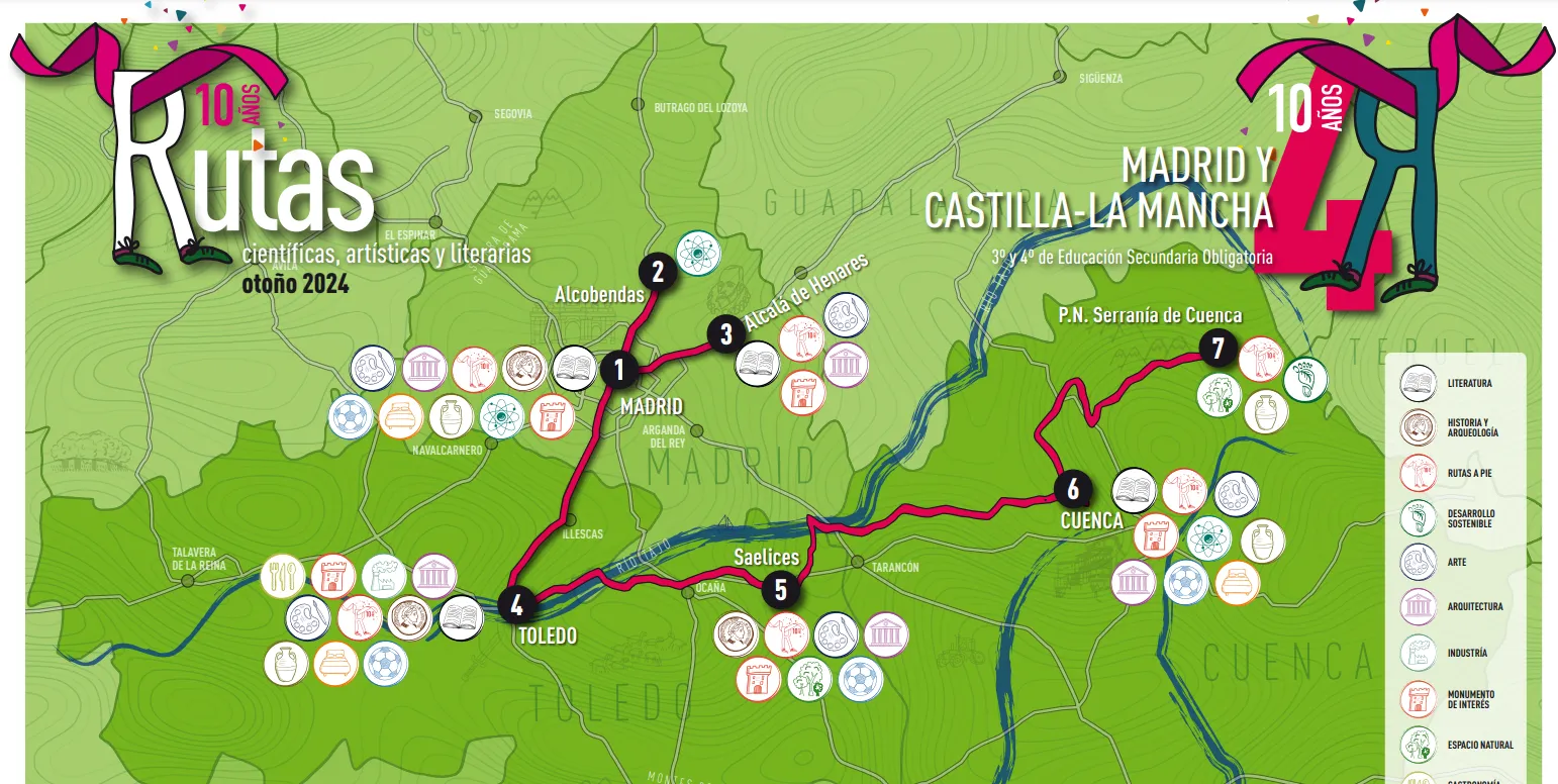 Foto 2 - Alumnos del IES Tierra se van de Ruta Cient&iacute;fica, Art&iacute;stica y Literaria por Madrid y Castilla-La Mancha