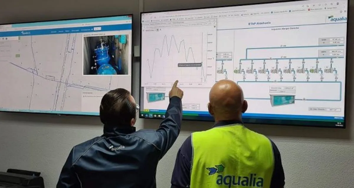 Control de fugas de aguas en Salamanca