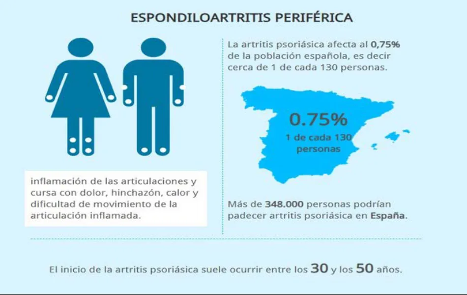 Foto 5 - Desmontando la Espondilitis: unos 2.000 salmantinos padecen esta enfermedad musculoesquel&eacute;tica de origen autoinmune