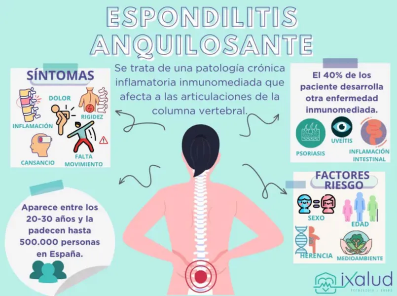 Foto 3 - Desmontando la Espondilitis: unos 2.000 salmantinos padecen esta enfermedad musculoesquel&eacute;tica de origen autoinmune