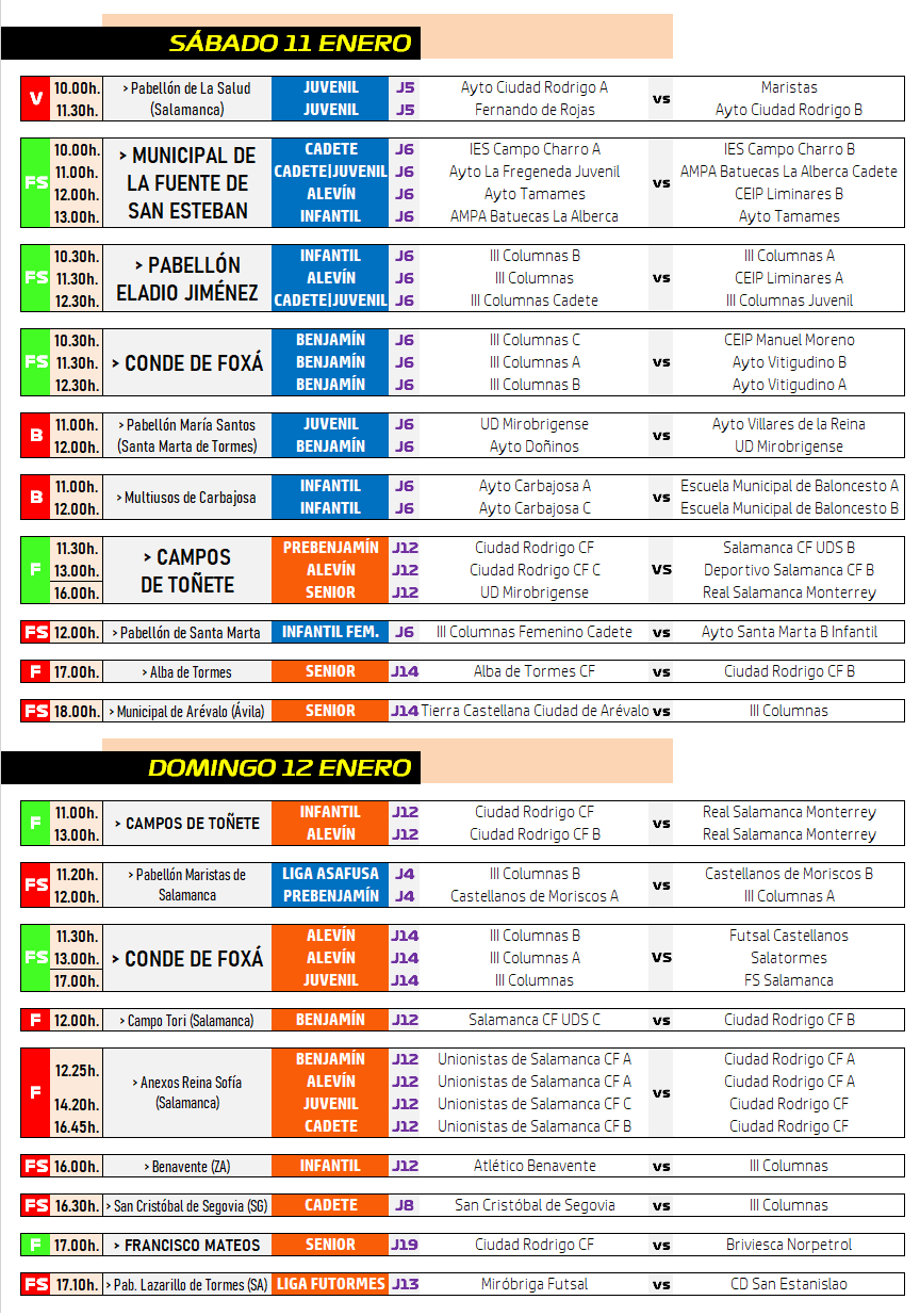 ///AD [11-12 ENE] El Juvenil del III Columnas estrena 2025 con un derby ante el FS Salamanca