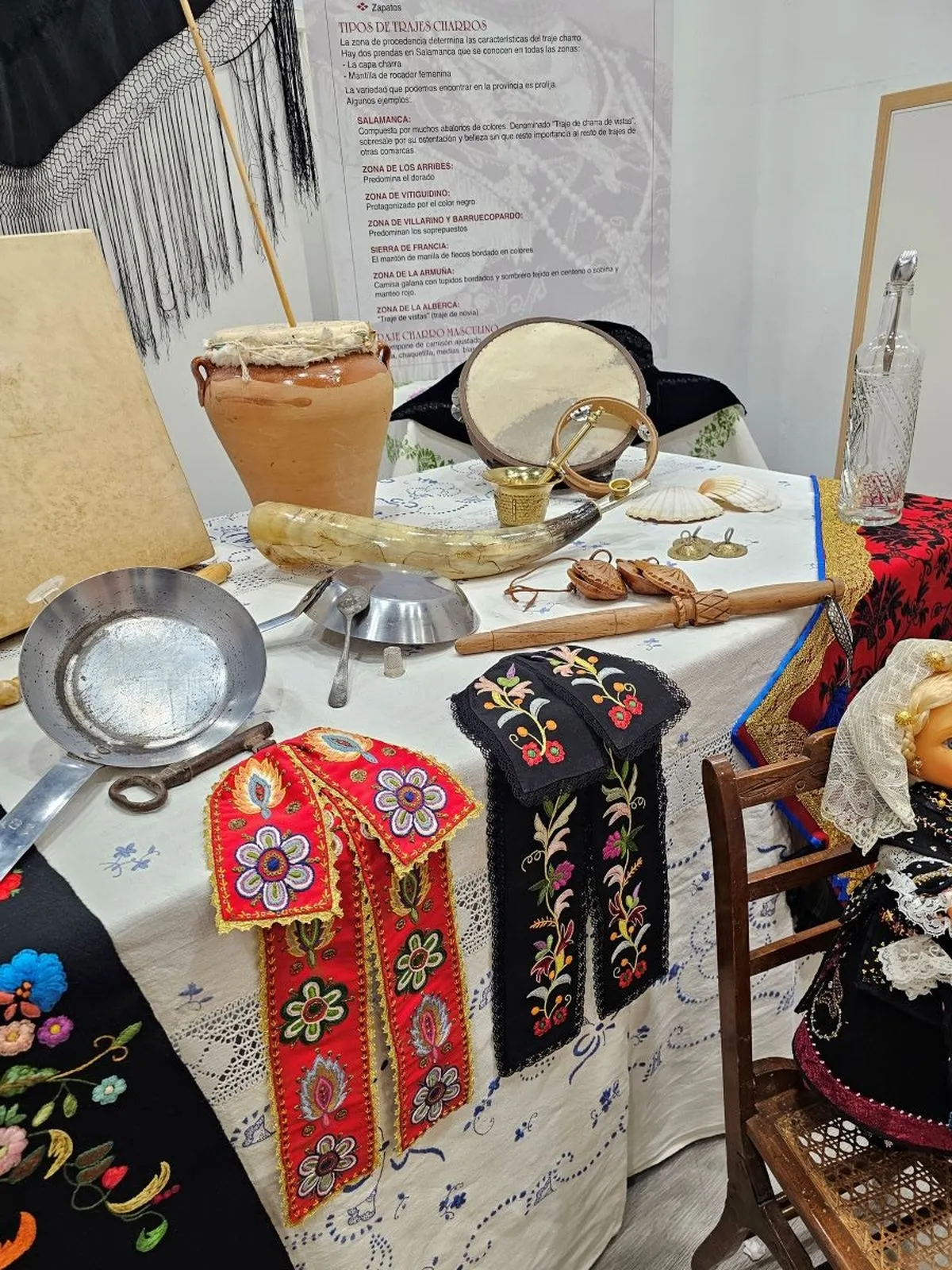 Exposición 