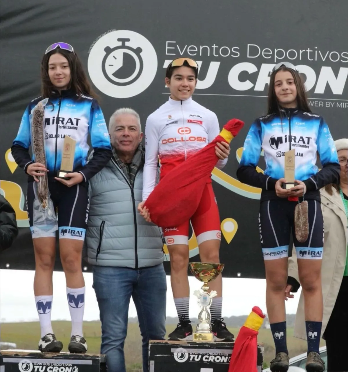 Mirat Team