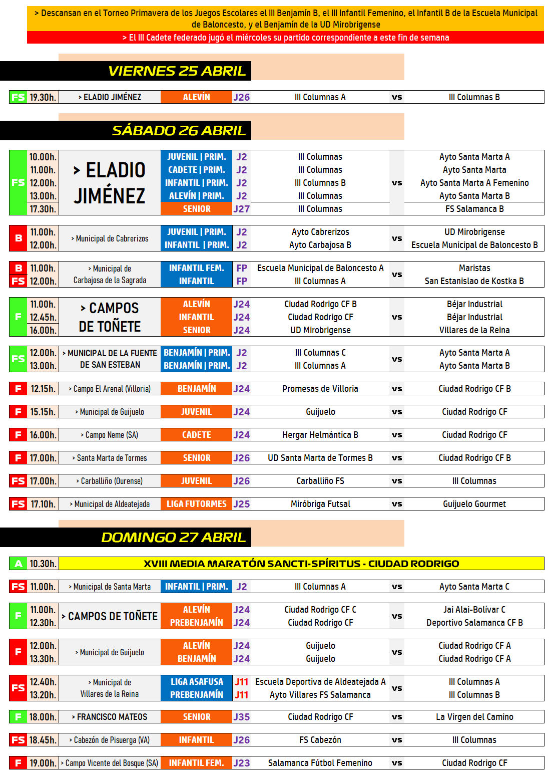 /AD [25-27 ABR] Derby disfrutón para el III Senior mientras el Ciudad Rodrigo sigue con su todo o nada