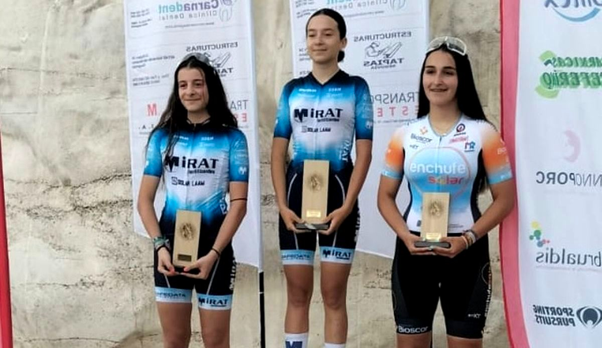 Mirat Team: Victorias y podios cadete y junior ciclismo Salamanca