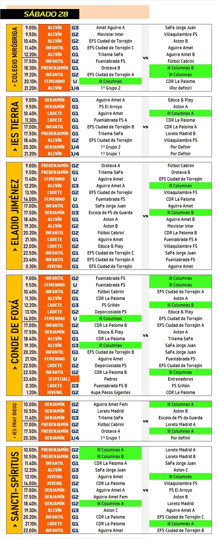 Foto 3 - M&aacute;s de 700 ni&ntilde;os y j&oacute;venes jugar&aacute;n desde este viernes en 6 sedes el Torneo Internacional de F&uacute;tbol Sala