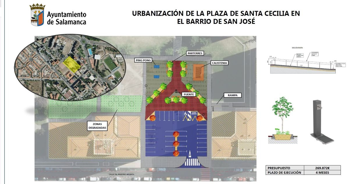 Plaza Santa Cecilia: luz verde a su reforma con 270.000€