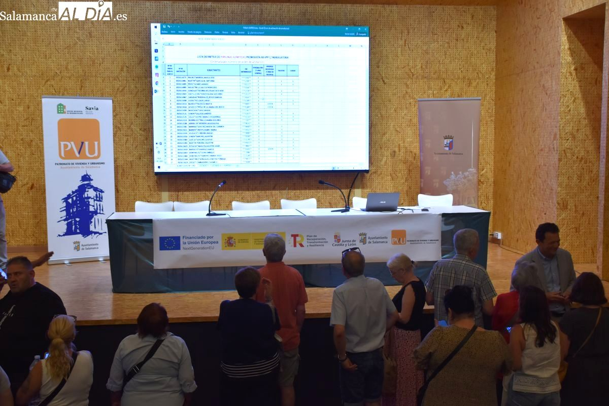 Resultados del sorteo de 48 viviendas protegidas en Capuchinos