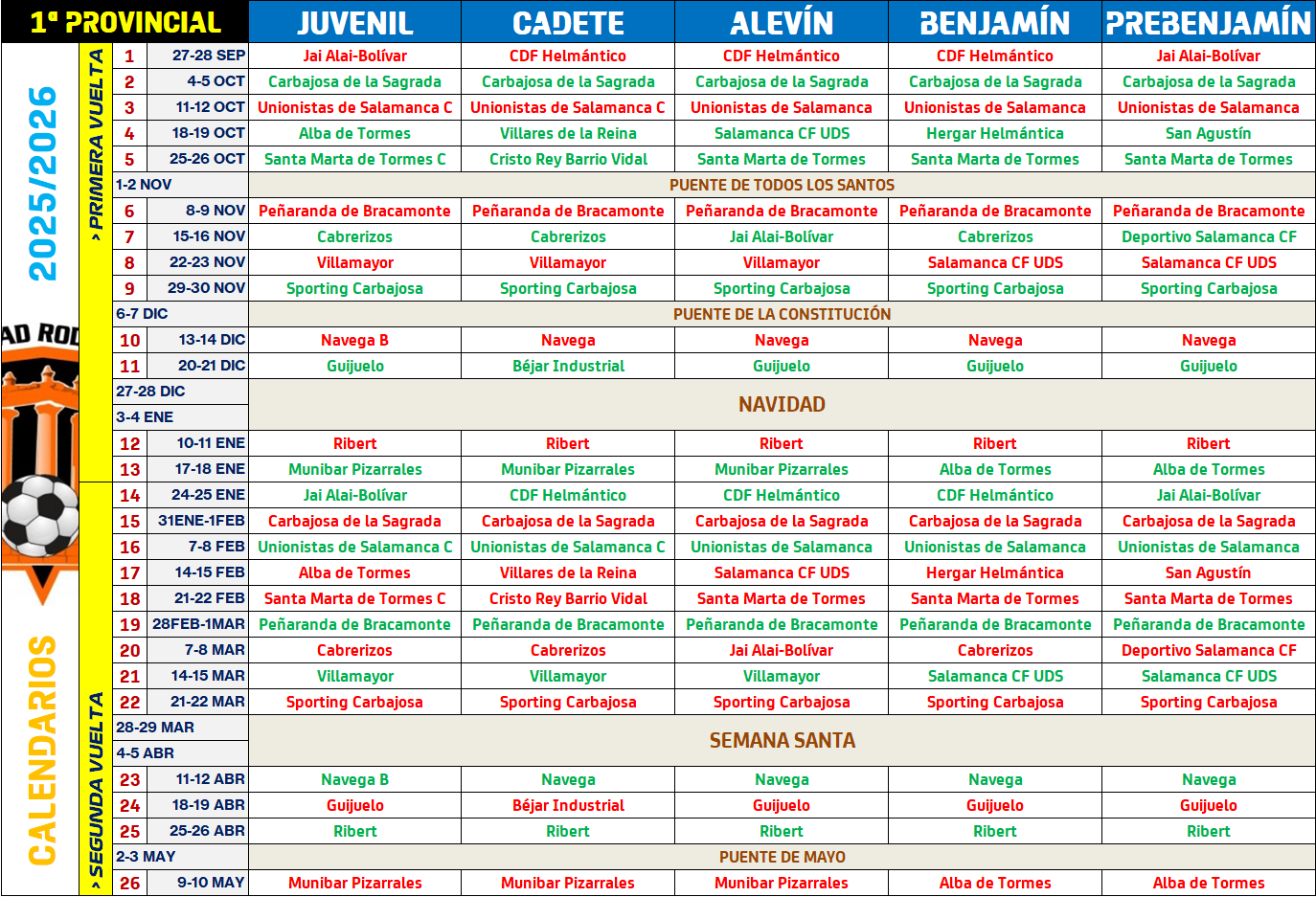 Desvelados los calendarios para la 25/26 de los 5 equipos de 1ª Provincial del Ciudad Rodrigo CF