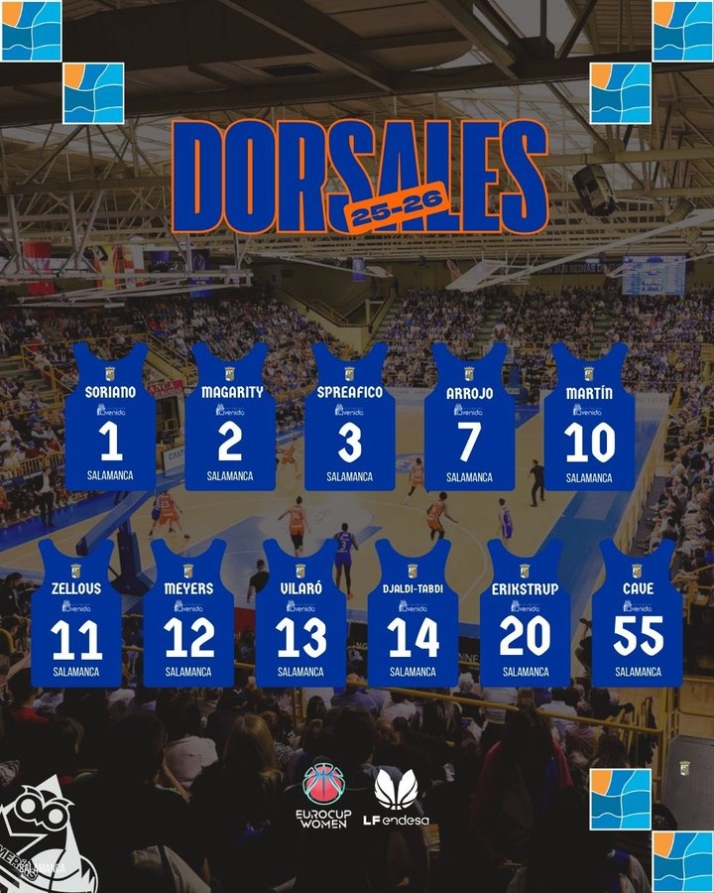 El Perfumerías Avenida desvela los dorsales de sus once jugadoras para la temporada 2025-2026