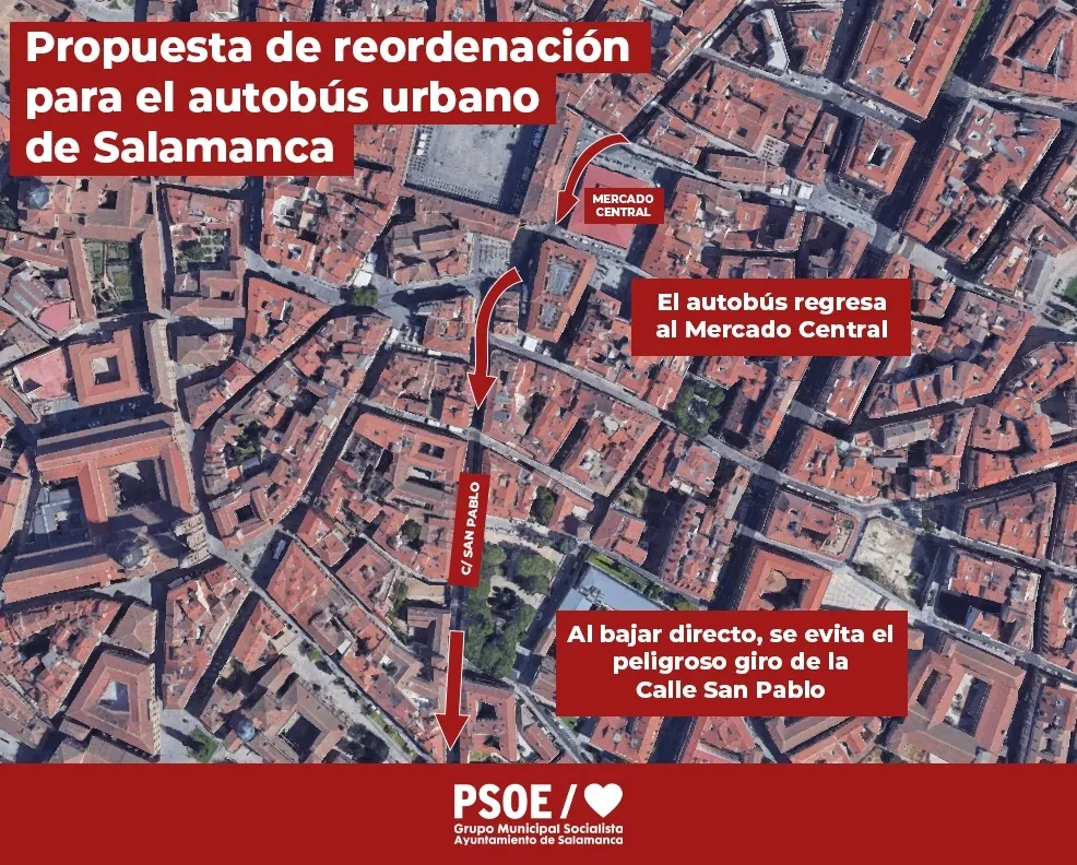 Foto 2 - Proponen que los autobuses urbanos vuelvan a pasar por el Mercado Central