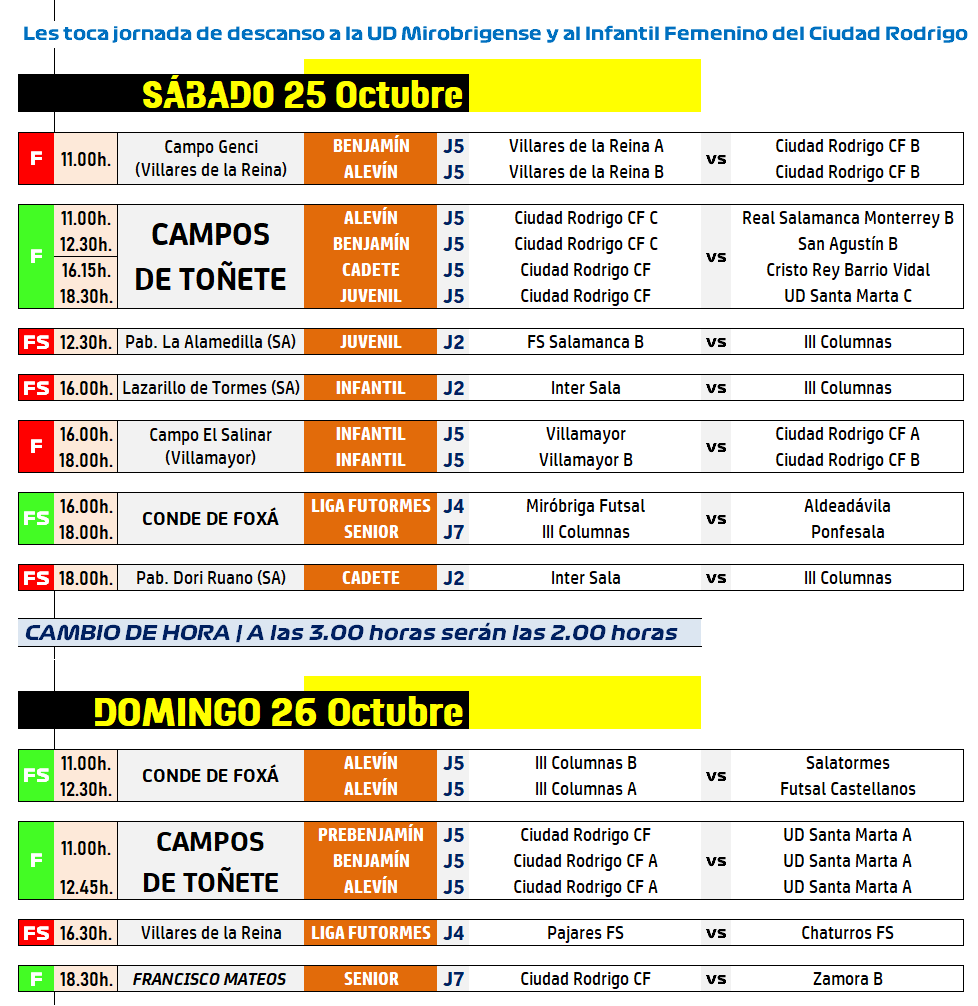 /AD 25-26 OCT/ El Miróbriga Futsal se estrena en casa con un derby del oeste por el liderato