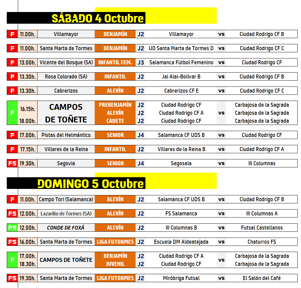 /AD 4-5 OCT/ El Senior del Ciudad Rodrigo afronta su primer derby de la temporada