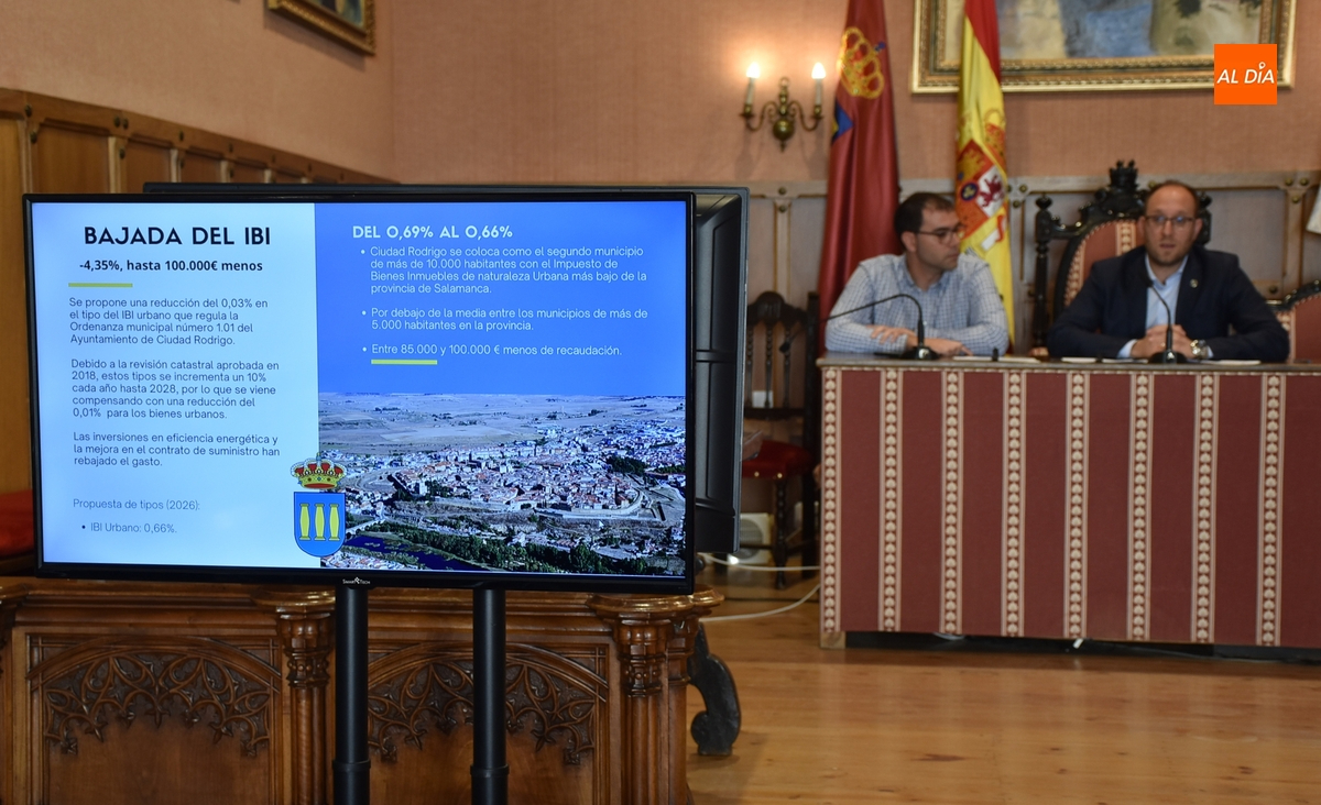 El Equipo de Gobierno decide bajar el IBI un 4,35% para 2026