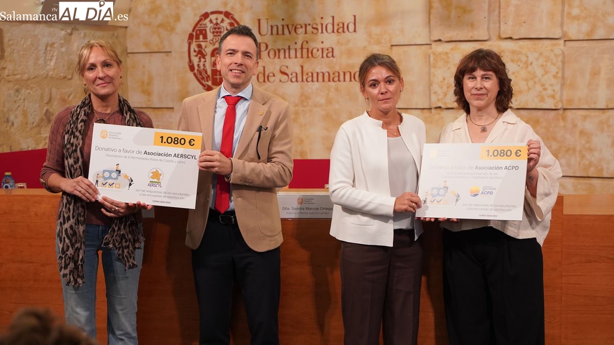 La UPSA dona 2.160 euros a ACPD y AERSCYL por encuestas