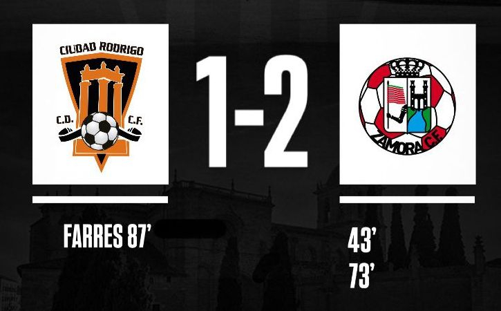 El Ciudad Rodrigo se apea del primer puesto tras sufrir su primera derrota como local