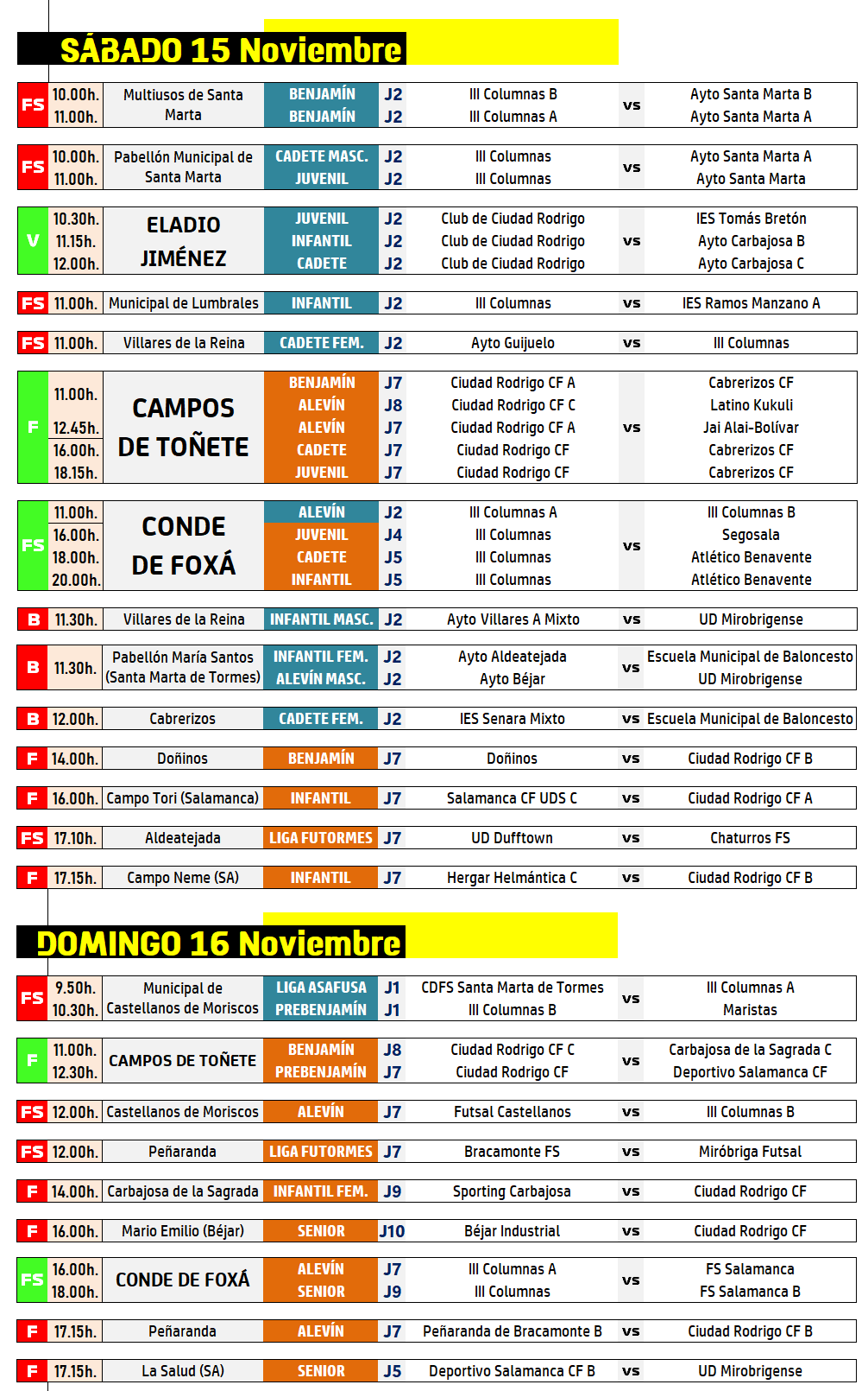 /AD 15-16 NOV/ Los seniors del Ciudad Rodrigo y el III Columnas disputarán derbys en la tarde dominical