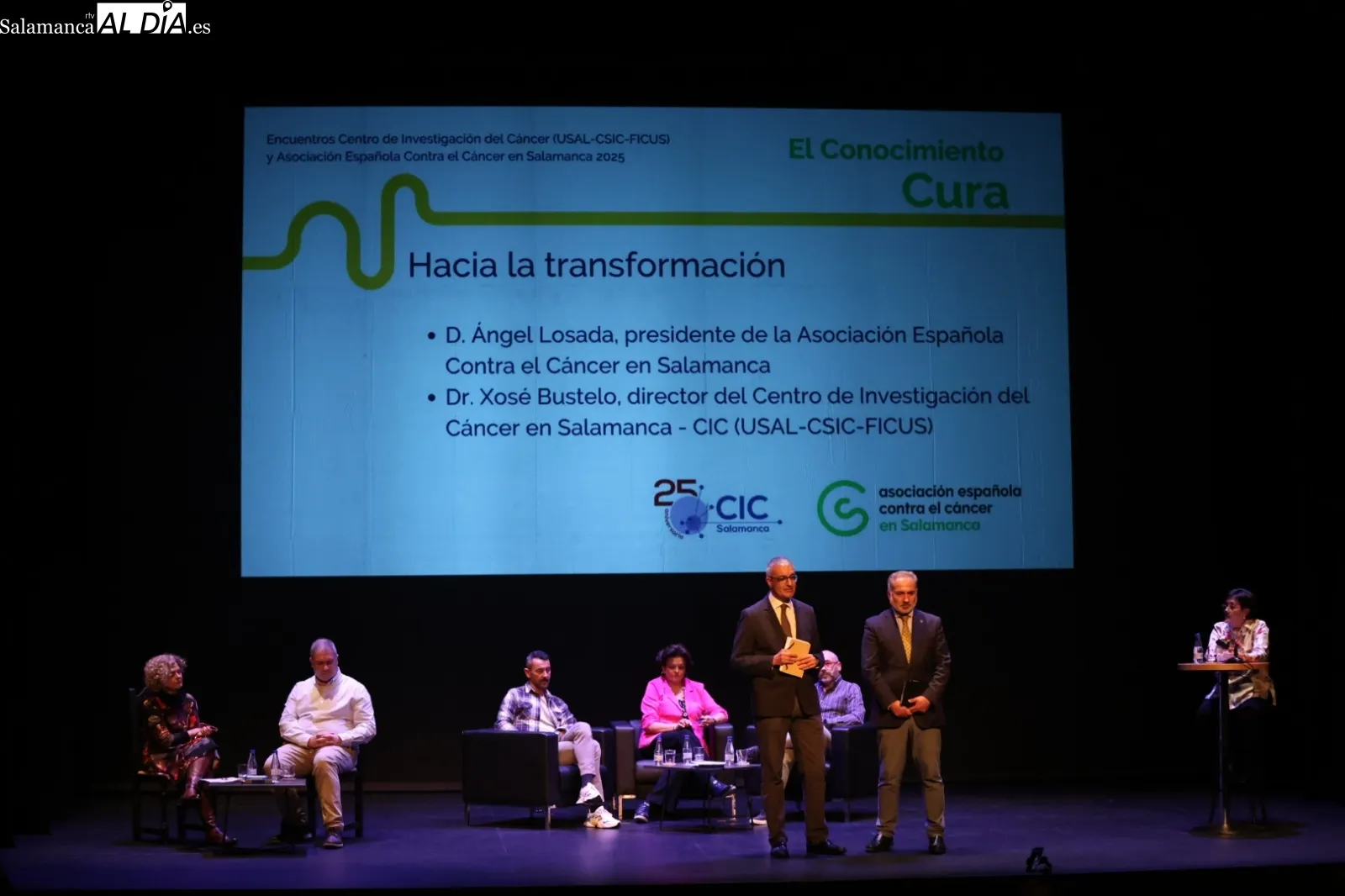 Ciclo 