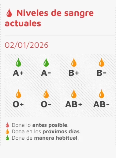 Foto 2 - Consulta los puntos y horarios para donar sangre en Salamanca esta semana