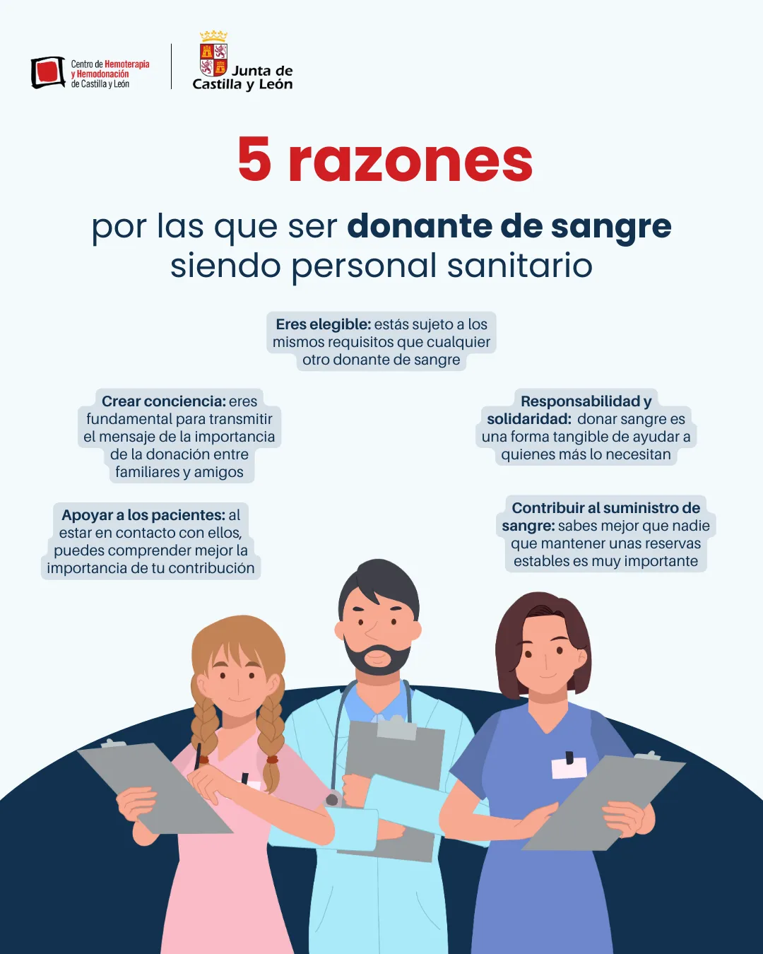 Foto 9 - El Hospital de Salamanca pide ayuda para alcanzar las 450 donaciones de sangre diarias que necesita CyL